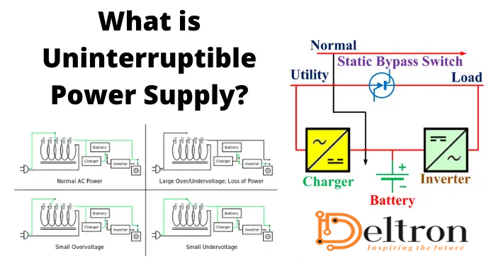 What is Uninterrupted Power Supply